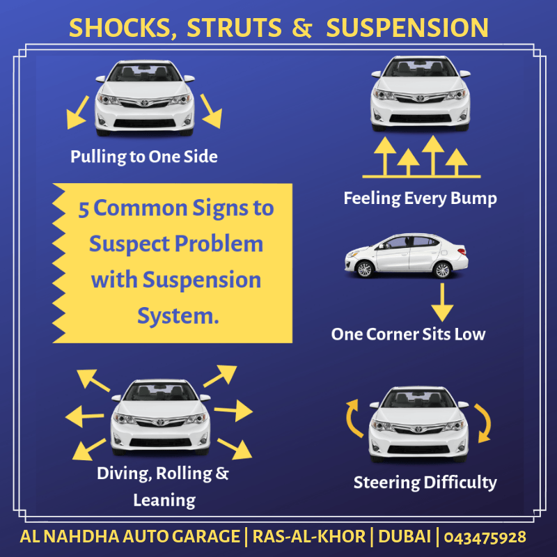 Car Suspension Repairs & Services Dubai | Get Free Inspection & Quote